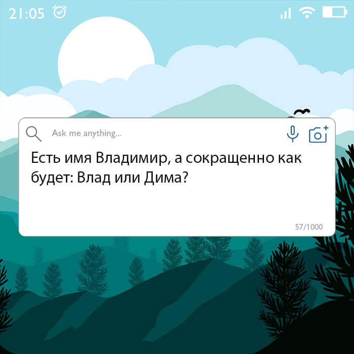 Вопрос дня на Aneksboro — смешной вопрос про имена